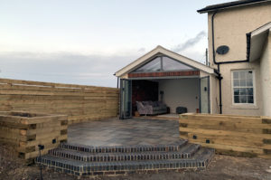 East Cowton